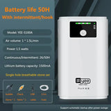 Carvallo SmartOxy Uppladdningsbar Syrepump för Akvarium & Utomhus | Tyst Luftpump med Batteri & USB | Automatisk AC/DC-omkoppling & LED-display Carvallo