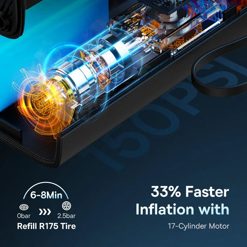 Carvallo AirBlitz OneTouch | Trådlös batteridriven luftpump med digital display och autostopp | För bil, cykel & motorcykel Carvallo