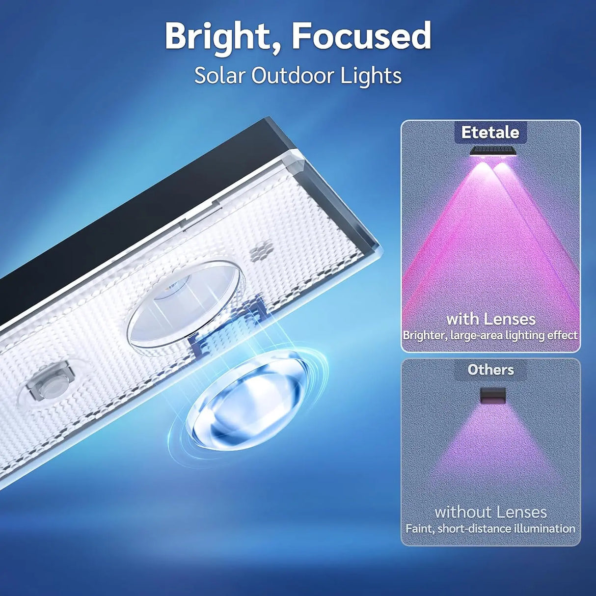 Carvallo Stufenlicht ColorGlow Step | RGB Färgväxling & Fast färger | IP65 Vattentålig | För Trädgård, Balkong & Terrass (4/8 Stycken) Carvallo