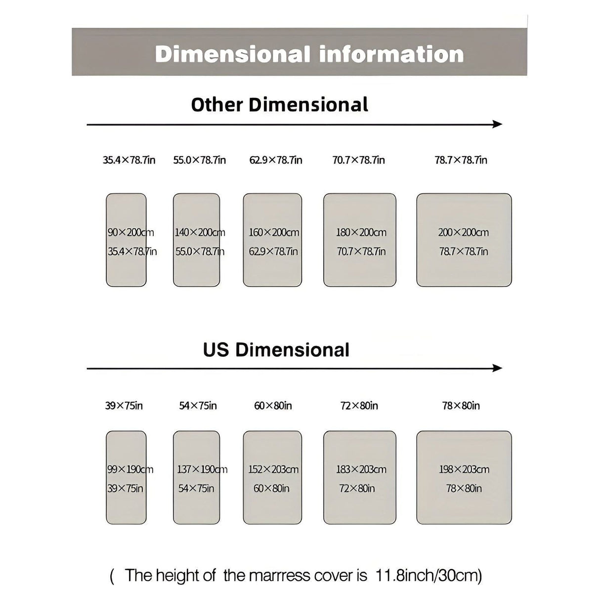 SleepSafe Sängöverdrag - Mjukt och Bekvämt Vattentätt Antiskid Madrassöverdrag Carvallo