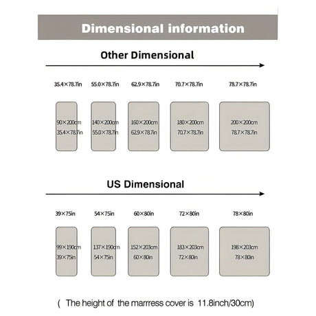 SleepSafe Sängöverdrag - Mjukt och Bekvämt Vattentätt Antiskid Madrassöverdrag Carvallo