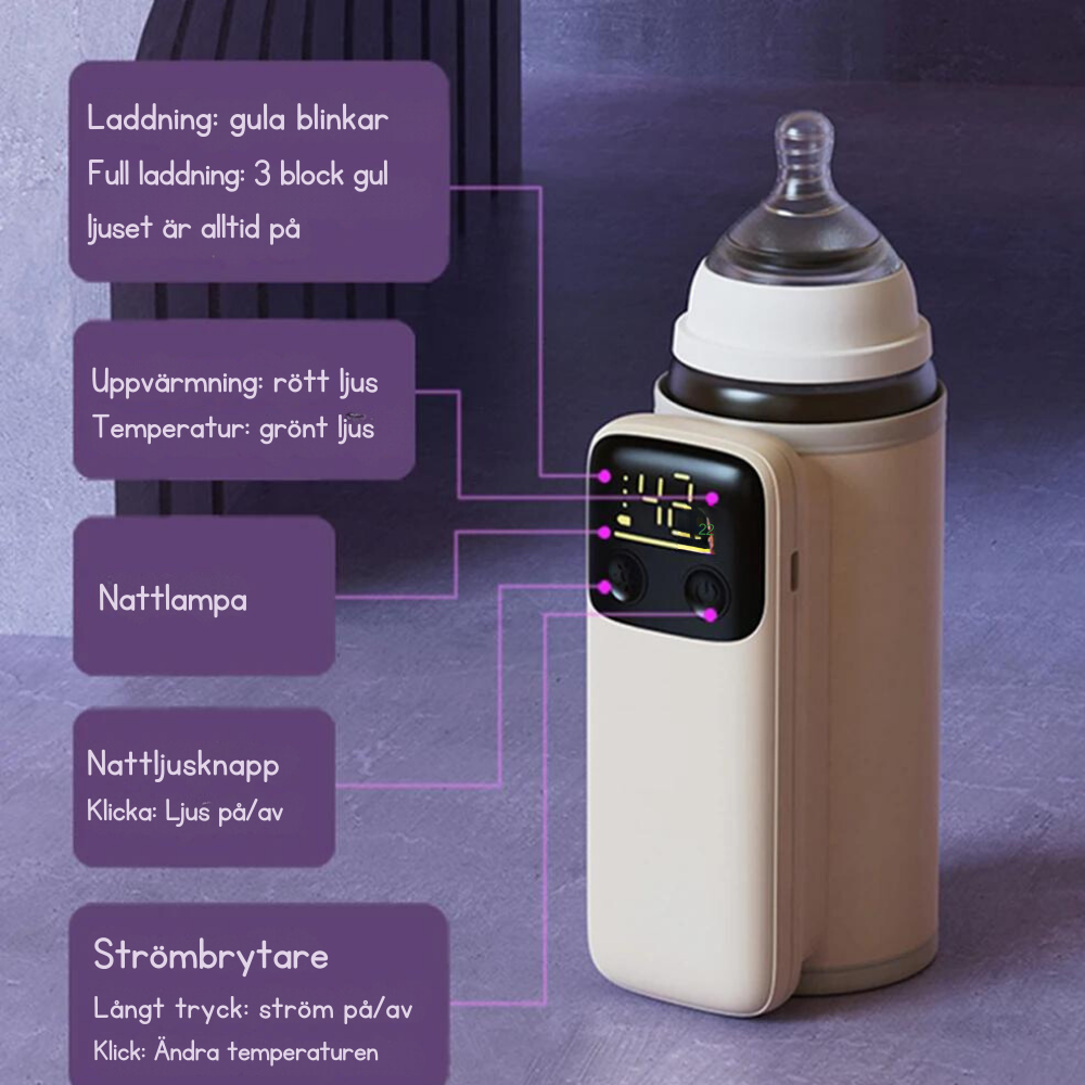 Bärbar flaskvärmare-VaruZ-Hemnix