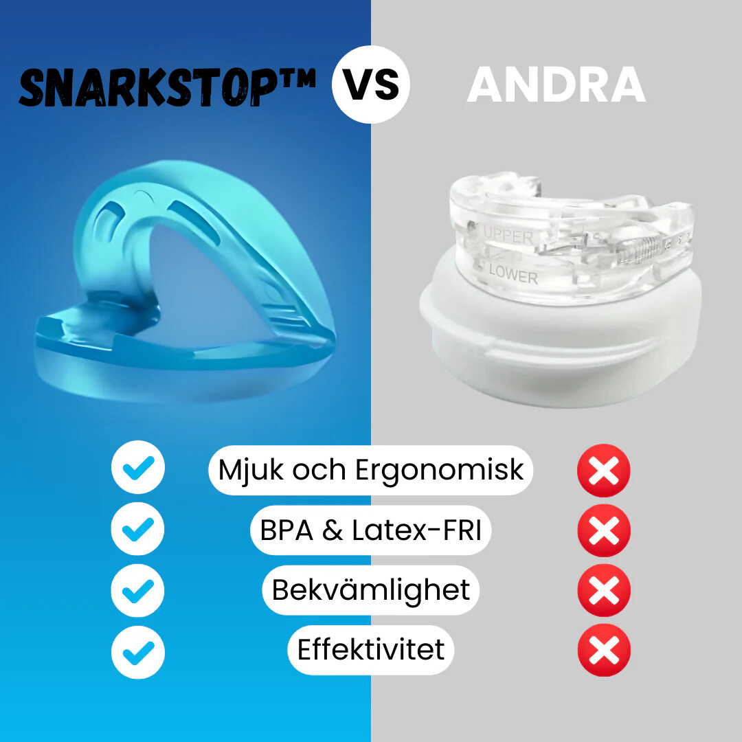 SnarkStop™ Munstycke-VaruZ-Hemnix