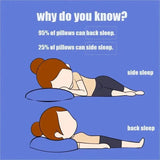 Snooze Cloud - Ergonomisk Kudde Tillverkad av Minnesskum Carvallo