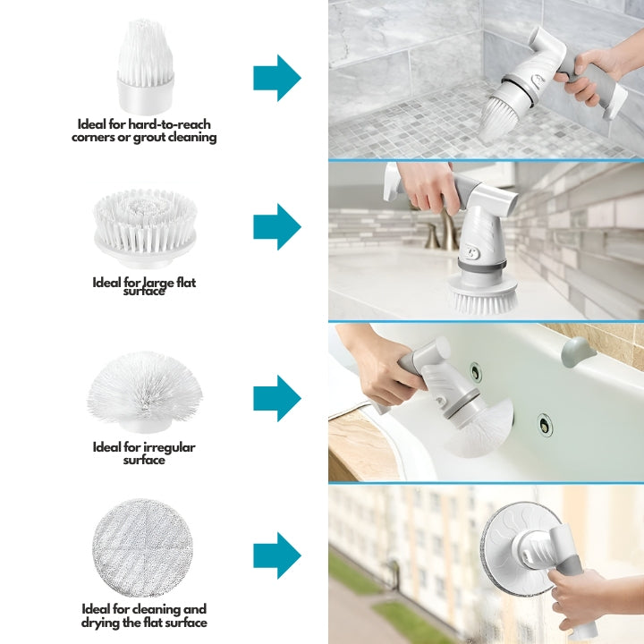 RevitaSpin - Snurra bort röran! MILA Sverige