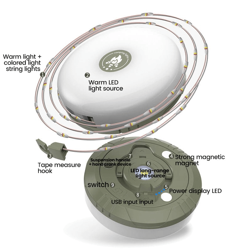3 i 1 Solarbands Campingsljus Carvallo
