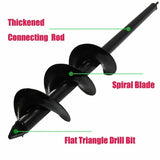 Spiralborr för trädgården – Snabbt planteringshålsverktyg för borrmaskiner MILA Sverige