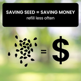 Ekorresäker fågelmatare MILA Sverige