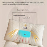 TheraRest Kudde - Ergonomisk Cervikal Premium Sova Kudde Carvallo