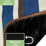 Carvallo Picknickfilt | Vattentät & Sandfri | Fällbar & Polstrad | 150 x 200 cm Carvallo