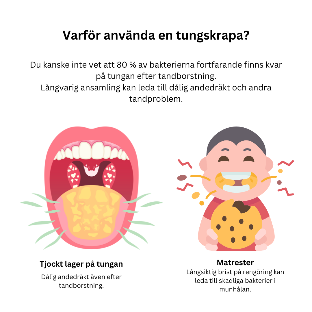 Tungskrapa – För en Fräschare Andedräkt-Hemnix-Hemnix