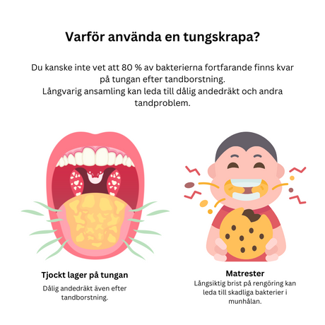 Tungskrapa – För en Fräschare Andedräkt-Hemnix-Hemnix