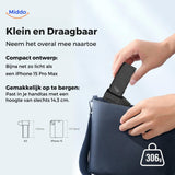 Carvallo - Kraftfull bärbar luftblåsare för hem, bil och arbete Carvallo