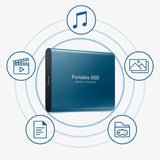 UltraDrive High-Speed Extern SSD MILA Sverige