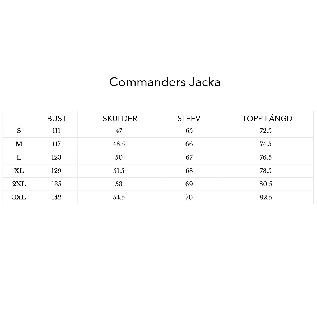 Commanders Jacka - Varm, bekväm och vindtät-Clothes for Men-Hemnix-Hemnix