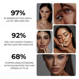 Magnetiska ögonfransar för enkelt glamour Carvallo