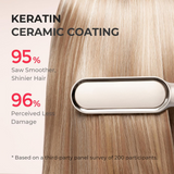 Carvallo Hårutjämningsborste Elektrisk | 5 Värmelägen | Redo på 20 Sek. | Anti-Frizz & Resesäker Carvallo