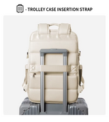 Carvallo Pack – Redo för varje äventyr, i varje väder Carvallo