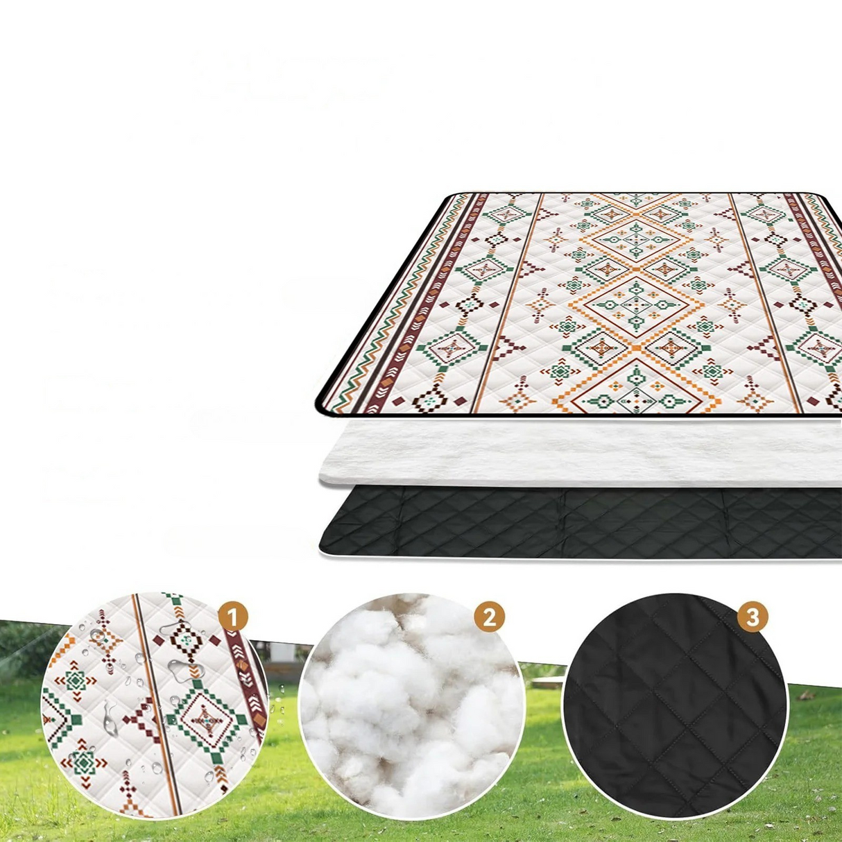 Fällbar Picknickfilt – Vattentät & Sandfri | Perfekt för utomhusäventyr Carvallo