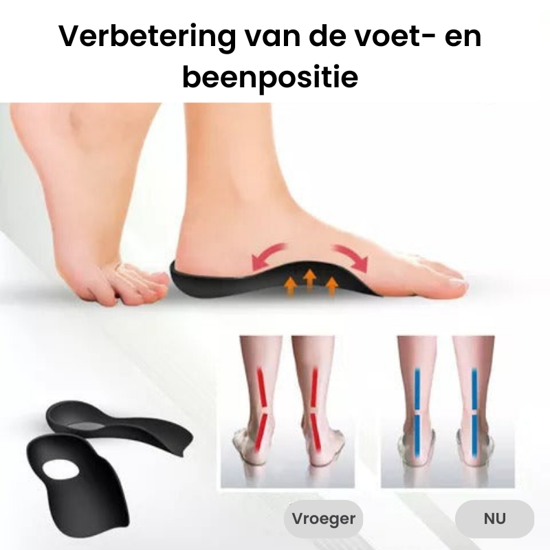 Carvallo – Gångkomfort vid varje steg! Carvallo