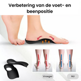 Carvallo – Gångkomfort vid varje steg! Carvallo