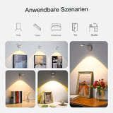 Carvallo - LED-Sensor-Strålkastare Carvallo