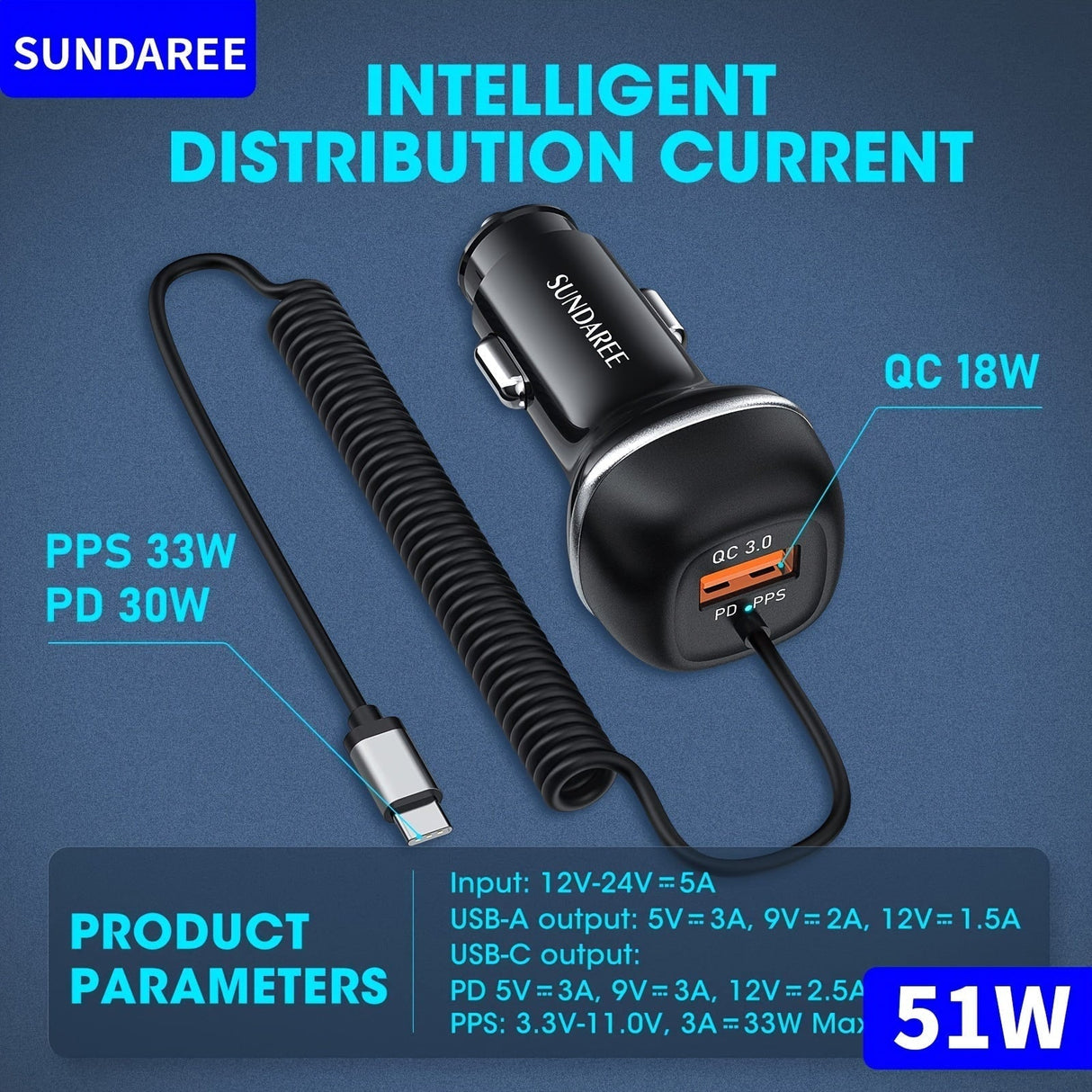 Carvallo Snabbladdare för bilen | USB-C & QC 3.0 | 51W effekt | 3 uttag Carvallo