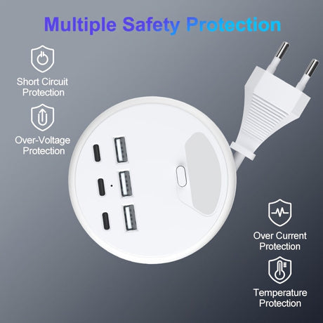 Smart överspänningsgrenuttag med USB-portar – 1,2 m förlängning med flera uttag MILA Sverige