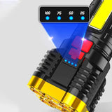 Carvallo – Din ficklampa för varje äventyr Carvallo