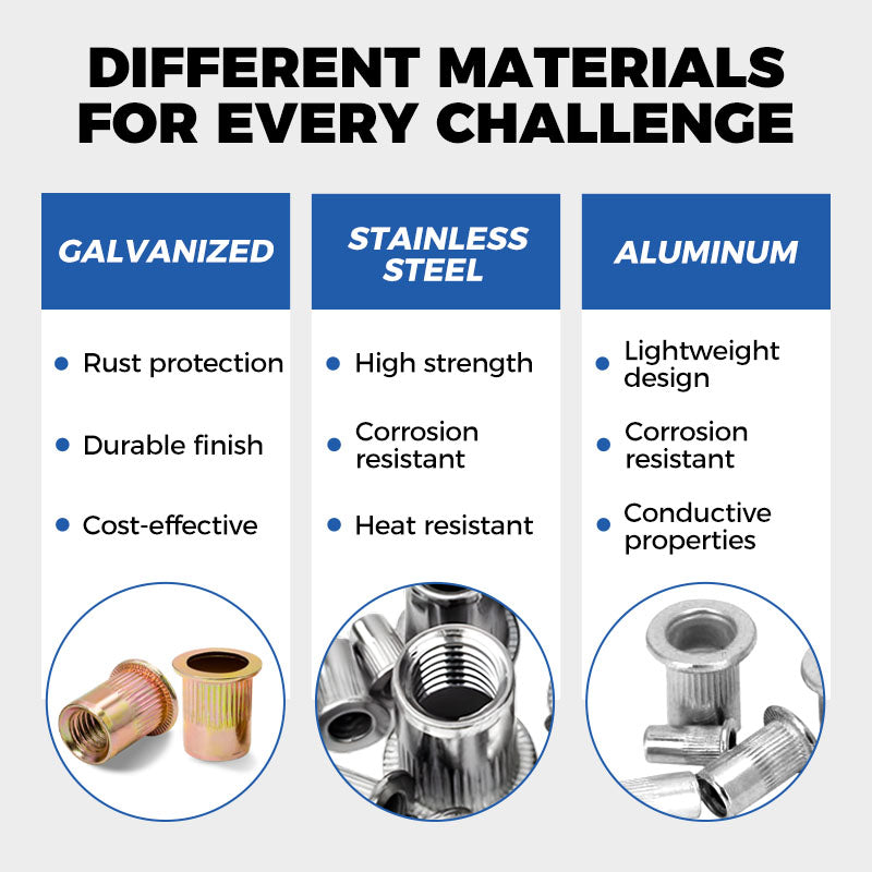 Carvallo - Platt huvud gängad mutter nitar mutter uppsättning Carvallo