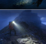 Kraftvolle Wasserfeste LED Stirnlampe mit Zoom & Wiederaufladbarem Akku für Outdoor-Aktivitäten MILA Sverige