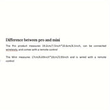 Lumora Ultimate Sovrum Projektor Carvallo