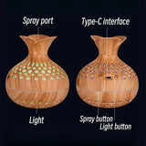 Carvallo – Avspändare luft och atmosfär omedelbart Carvallo