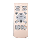 Kompakt 55 cm Takfläkt med 3 LED-ljusslägen och fjärrkontroll Carvallo