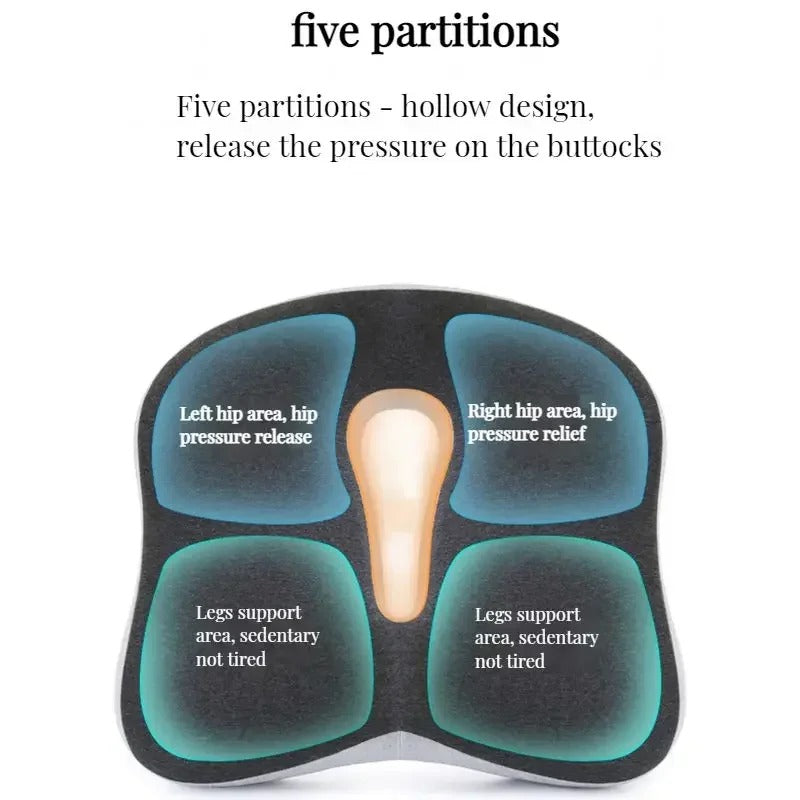 Minneskum Kontorsstolsdyna – Ortopediskt Ländryggs- & Svanskstödsstöd för Bil & Kontorsstol Carvallo
