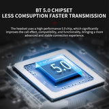 Luxora Nya Vattentåliga Benledande Hörlurar Stereo Bluetooth Trådlösa Carvallo