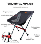 campingstol Carvallo