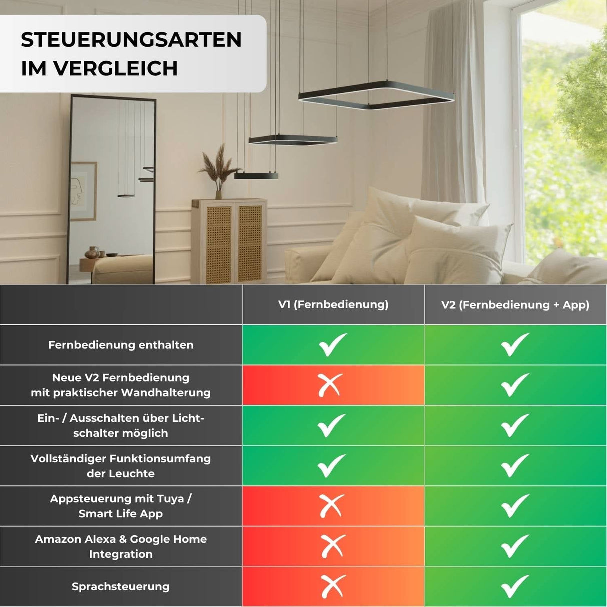 Casa Designer Taklampa Carvallo