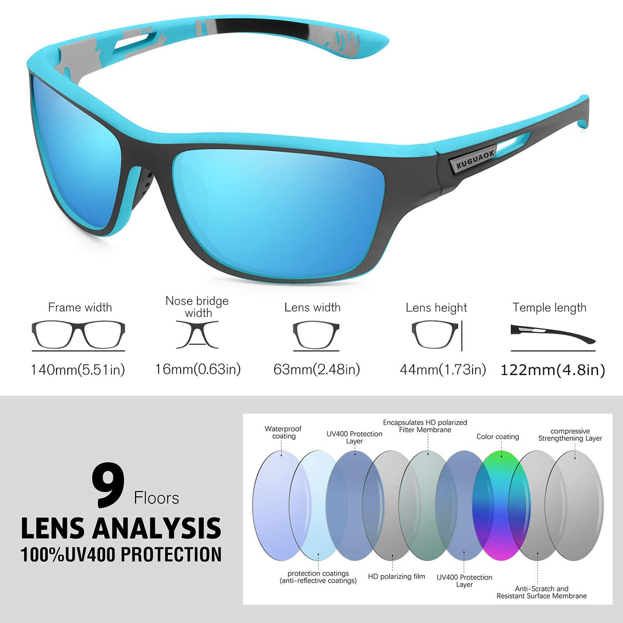 PolarPolo | Unisex Outdoor-Sportbrille MILA Sverige
