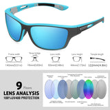 PolarPolo | Unisex Outdoor-Sportbrille MILA Sverige