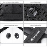 Ansiktsmask Ventilerad Neopren Anti Förorening Carvallo