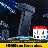 Högkrafts Luftblåsare & Vakuumdammrenare Carvallo