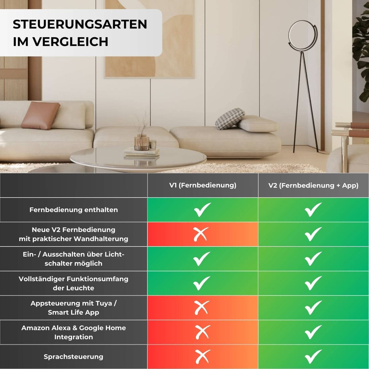 Darea Designer Golvlampa Carvallo