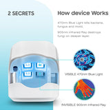 Nagelsvampslaserbehandlingsapparat Carvallo