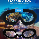 Carvallo Pro – Se hur klart under vattnet som du aldrig sett tidigare! Carvallo