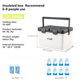 Carvallo Kylbox Utomhus | Upp till 48h Kylning | Livsmedelsäker & Robust | 6L / 13,5L / 22L Carvallo