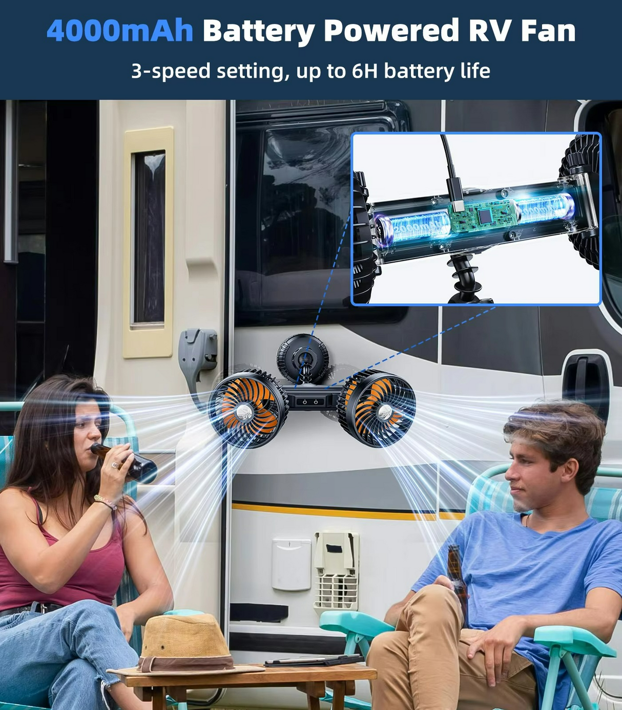 Carvallo Ventilator AeroDuo Elite | Dubbelhuvuddesign | Trådlös med 4000 mAh batteri | 3 vindsteg | Universell sugkopp Carvallo