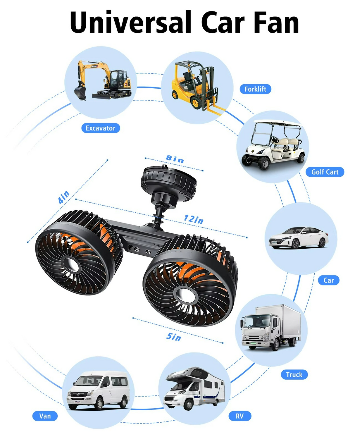 Carvallo Ventilator AeroDuo Elite | Dubbelhuvuddesign | Trådlös med 4000 mAh batteri | 3 vindsteg | Universell sugkopp Carvallo