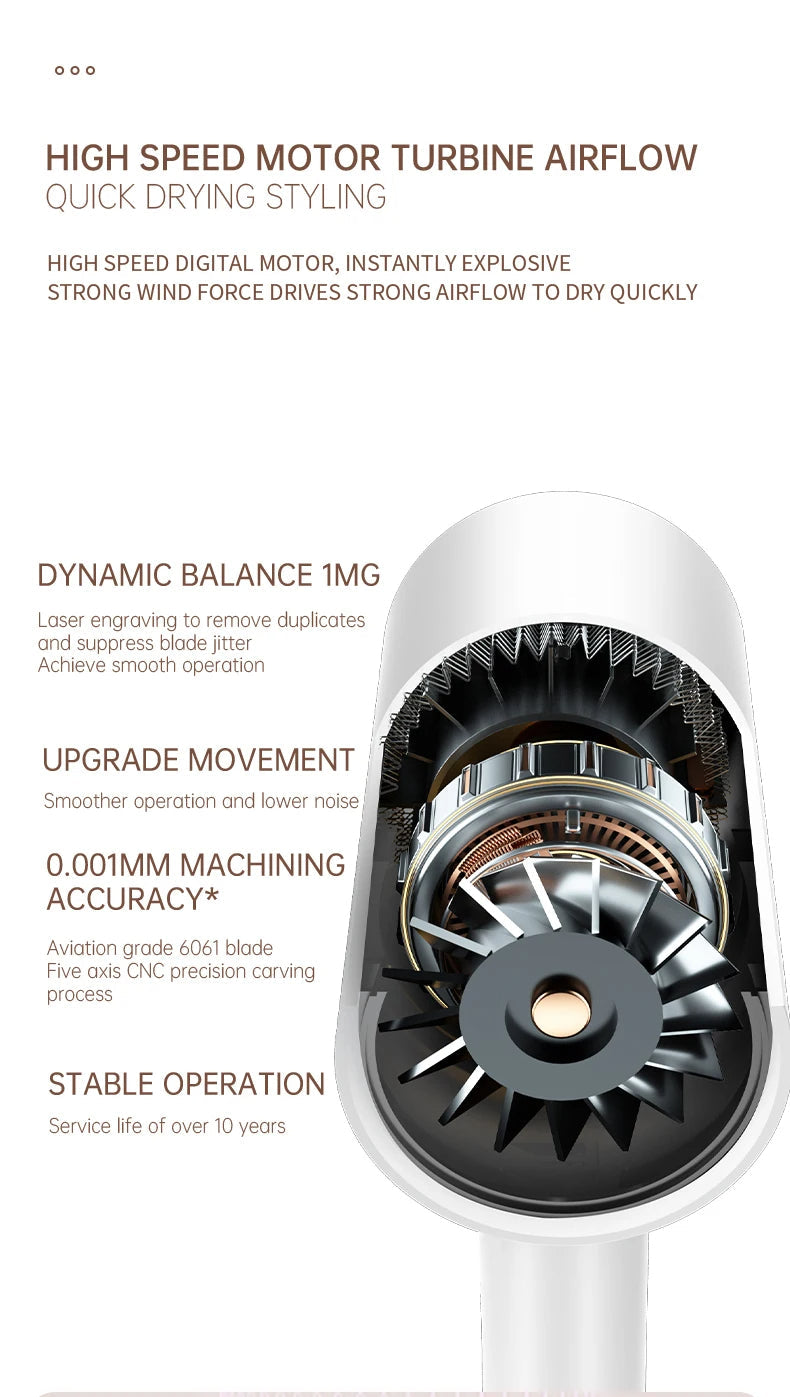 Carvallo Pro 2400 Hårtork 2400W | Ionteknologi | Ljuskälla & Kall luft | Lätt & Ergonomisk Carvallo