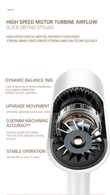 Carvallo Pro 2400 Hårtork 2400W | Ionteknologi | Ljuskälla & Kall luft | Lätt & Ergonomisk Carvallo